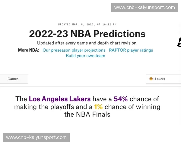 美洲杯晋级规则解析：让你更轻松理解比赛动态